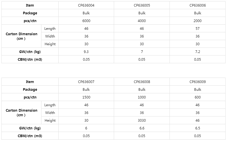 1665646048471363961.png image.png